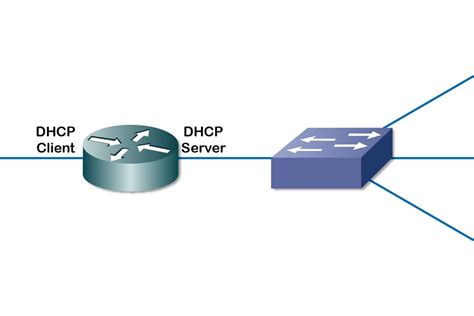 benefits of dhcp server